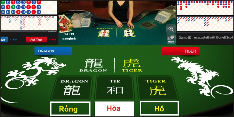 Game Rồng Hổ thực sự hấp dẫn